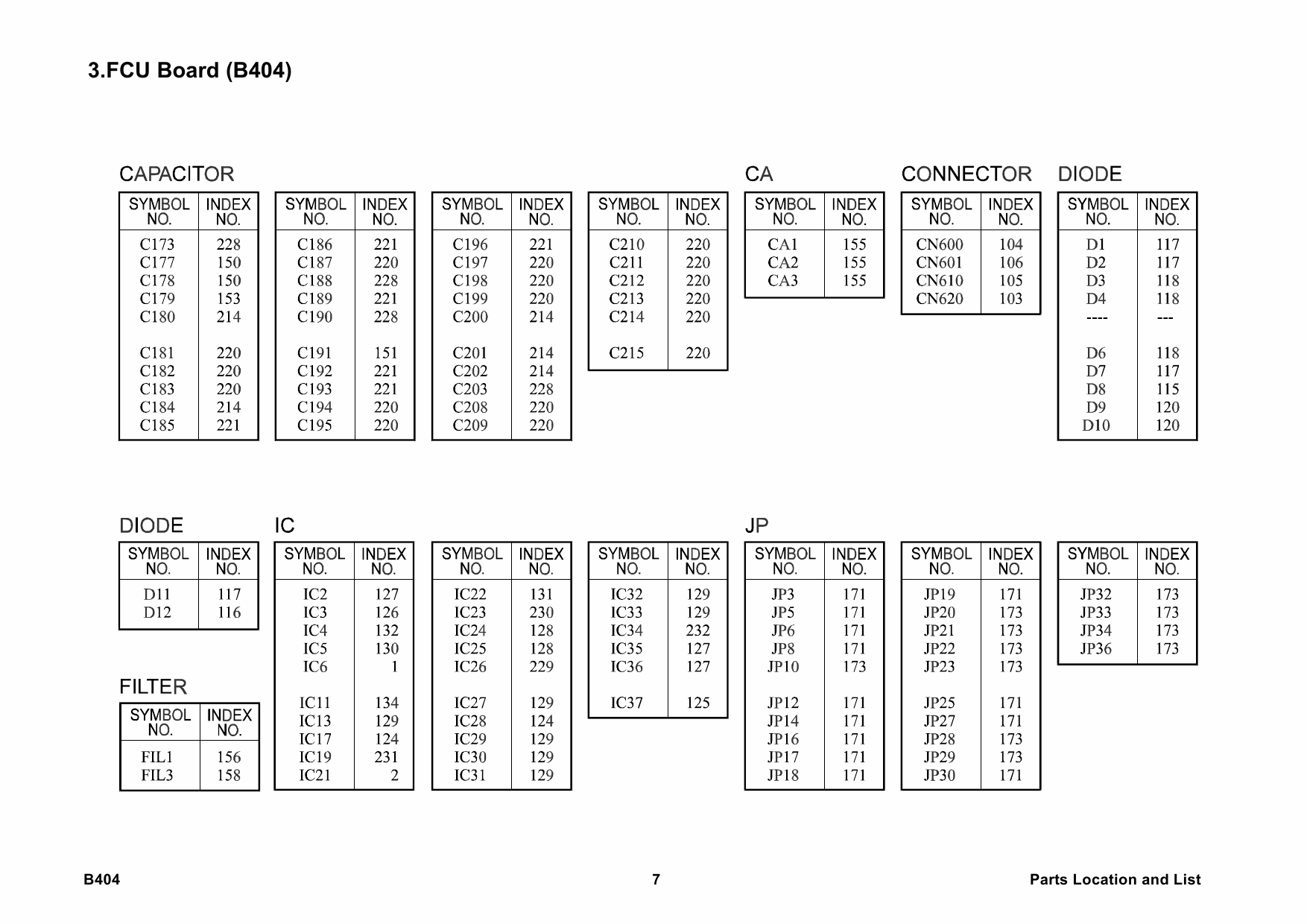 RICOH Options B404 FAX-OPTION Parts Catalog PDF download-4